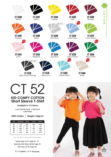 CT 52