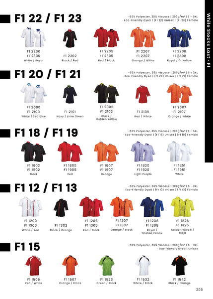F1 19